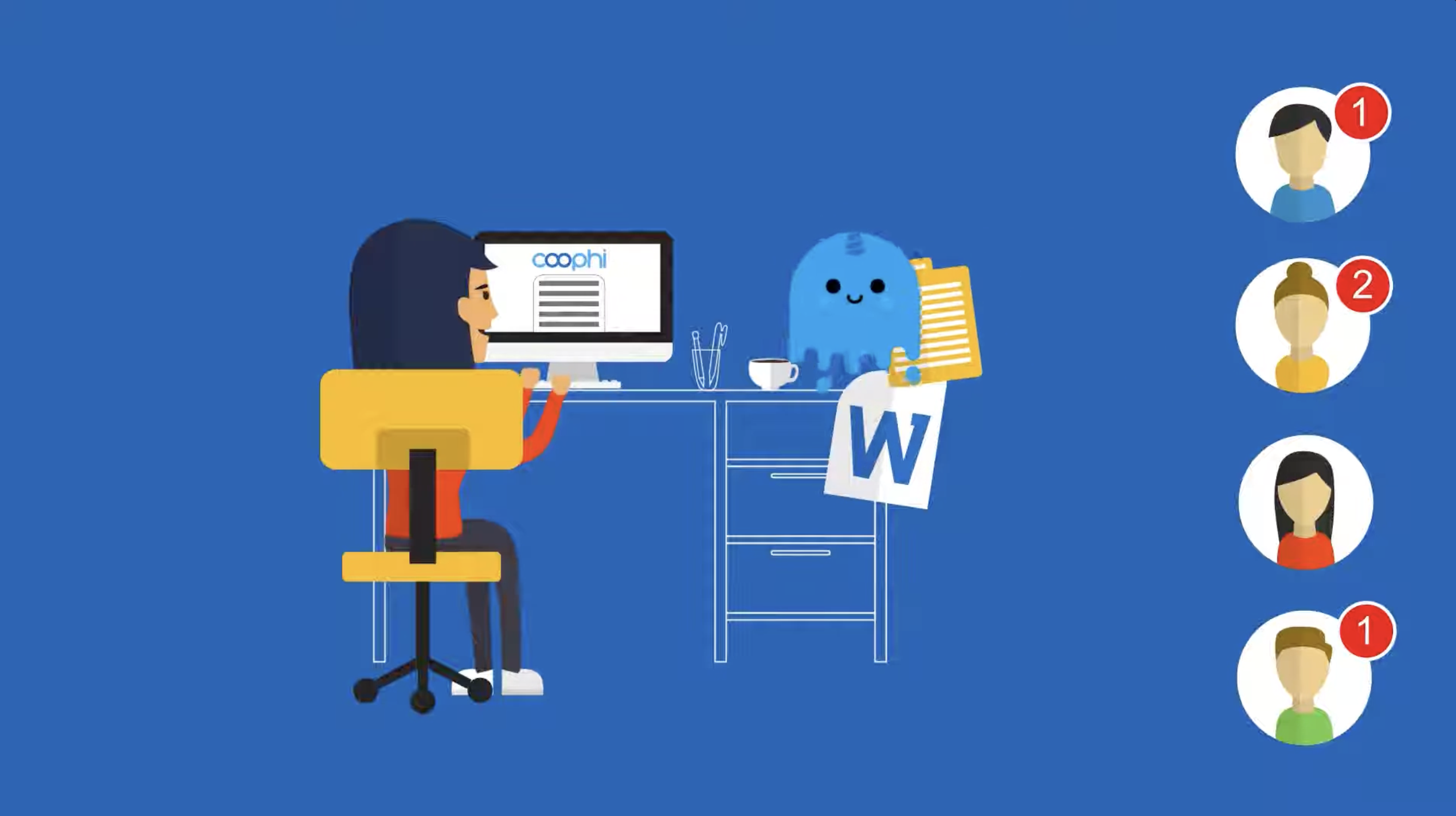 Coophi Character System